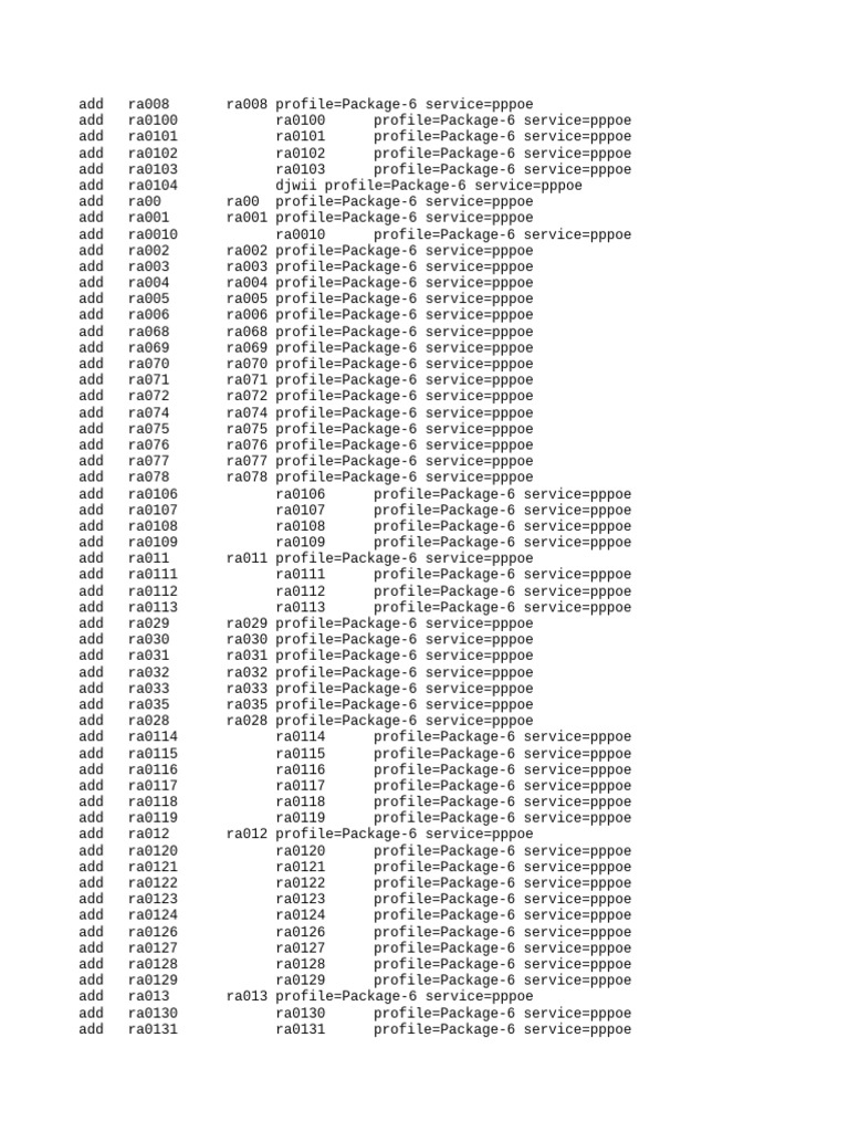 PPPoE Configuration for Package-6 | PDF
