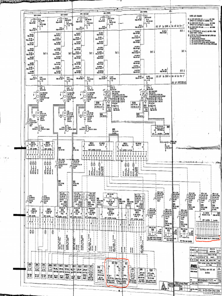 ONK Layout | PDF