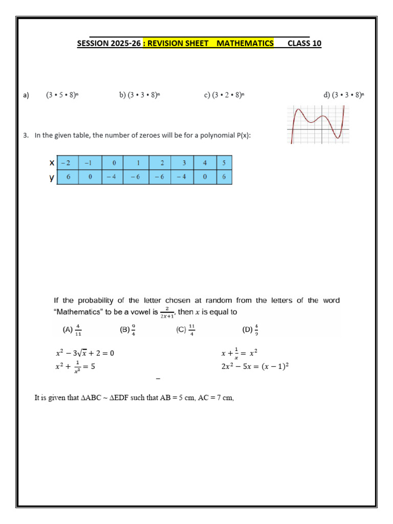 10 - Maths - Revision Sheet | PDF | Polynomial | Zero Of A Function