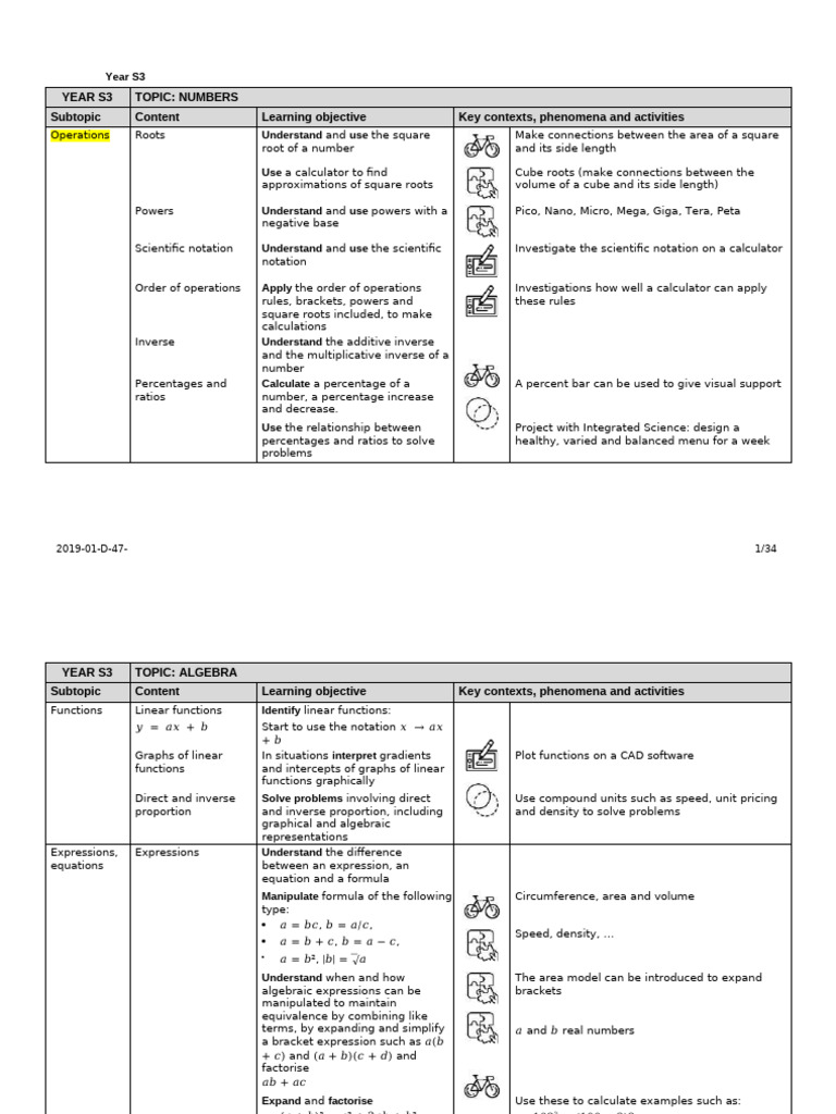 s3 Maths PDF | PDF | Angle | Triangle