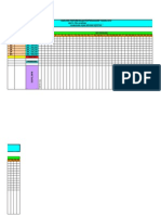 Borang PM Analisis Item