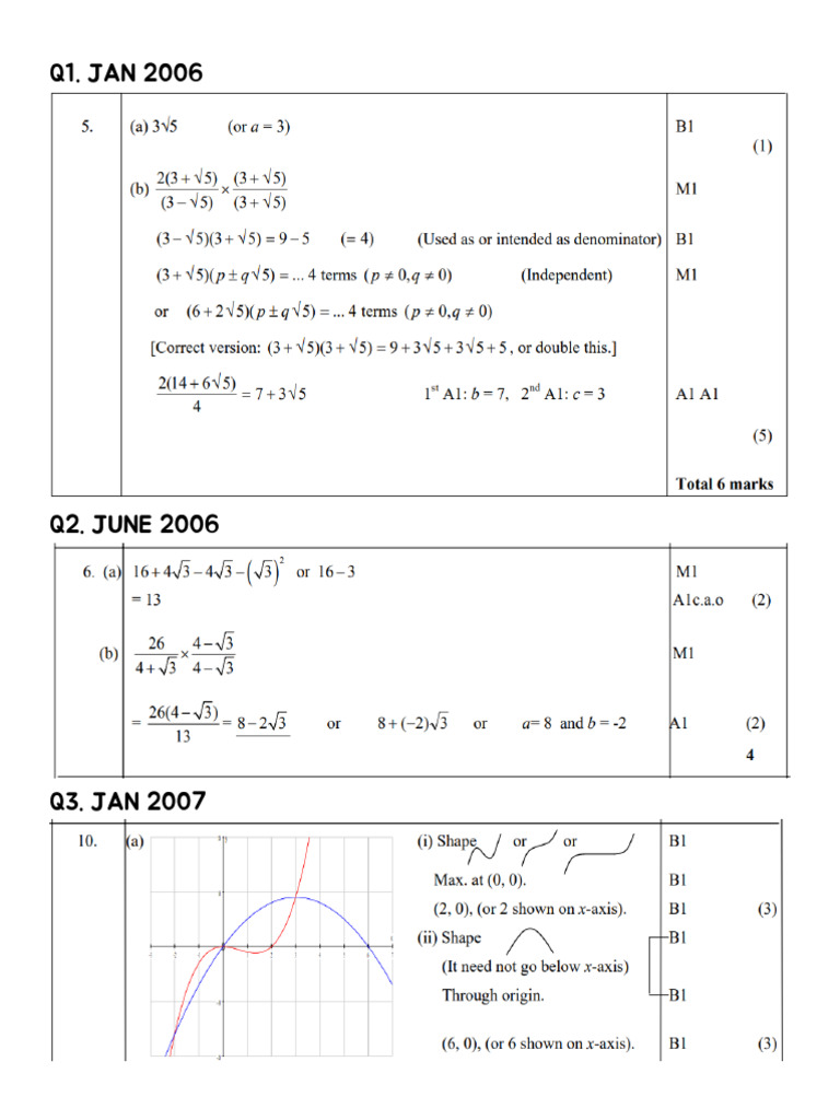 p1 Practice Sheet 2 Ms | PDF