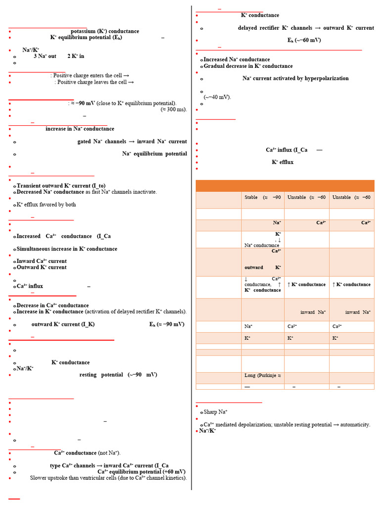 Cardiac Action Potential Phases Explained | PDF | Action Potential ...