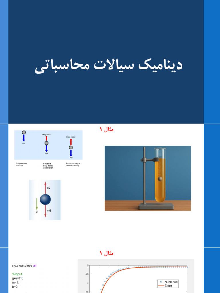 CFD Example | PDF