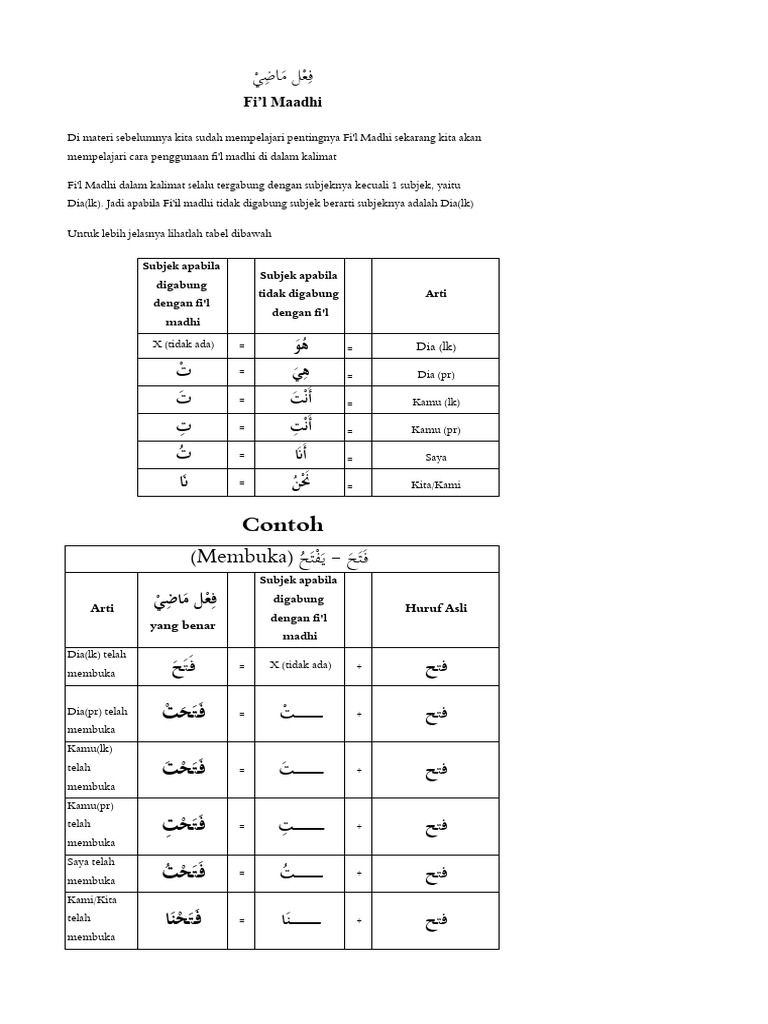 Penggunaan Fi'l Madhi dan Mudhari' | PDF