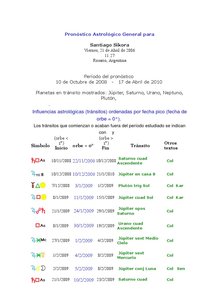 Pronóstic.. PDF Saturno Plutón