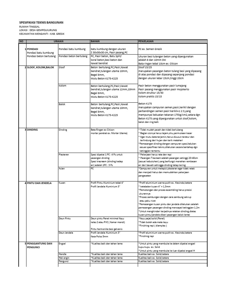 Spesifikasi Teknis Bangunan Rumah Tinggal | PDF