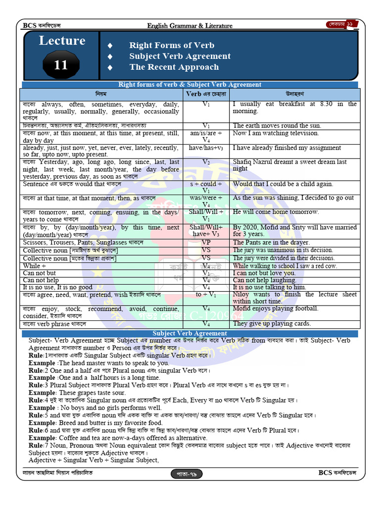 English Grammar: Verb Forms & Agreement | PDF | Grammatical Number | Plural