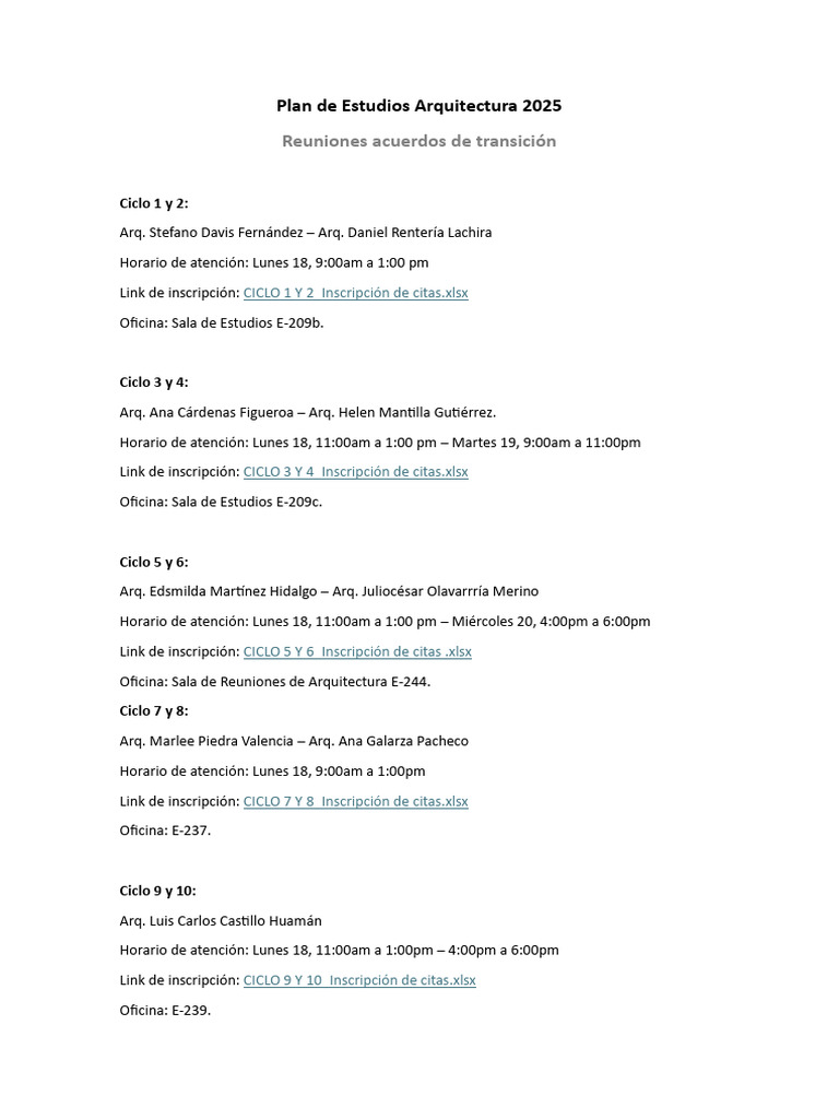 Plan de Estudios Arquitectura 2025 | PDF