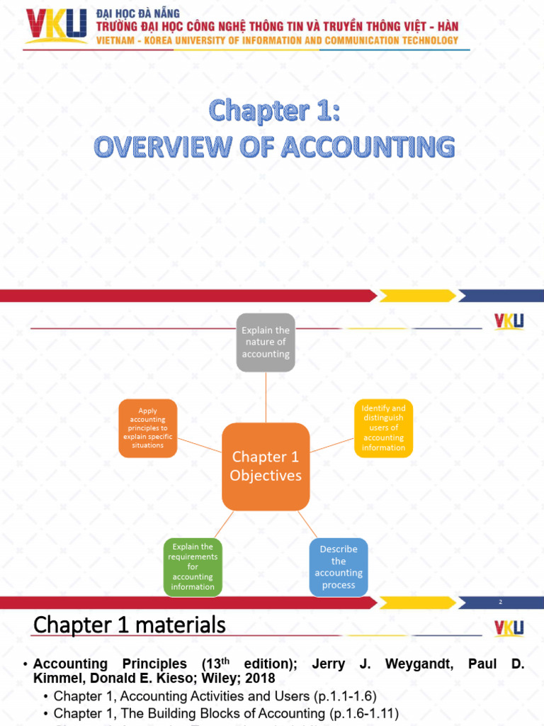 Building Blocks of Accounting Basics | PDF | Going Concern | Accounting