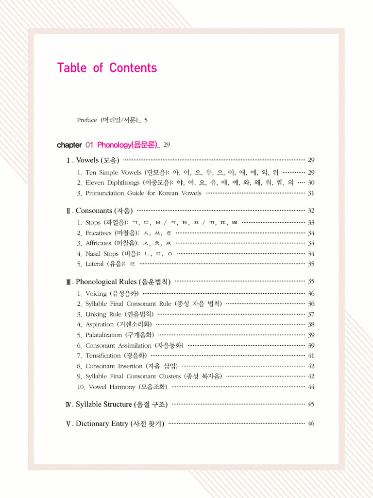 Страницы Из Korean Grammar Volume 1 Содержание | PDF