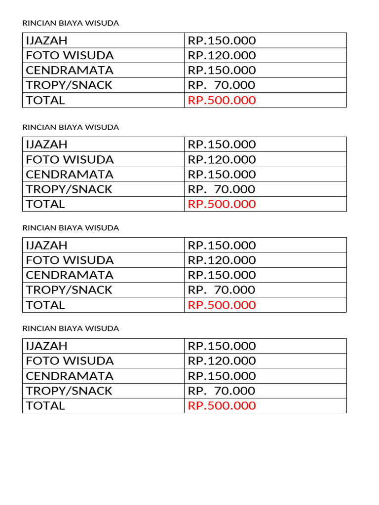 Rincian Biaya Wisuda | PDF
