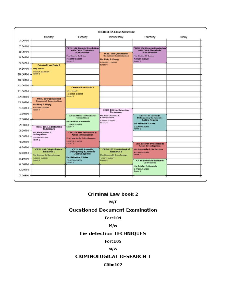 3A Courses 2nd Sem | PDF