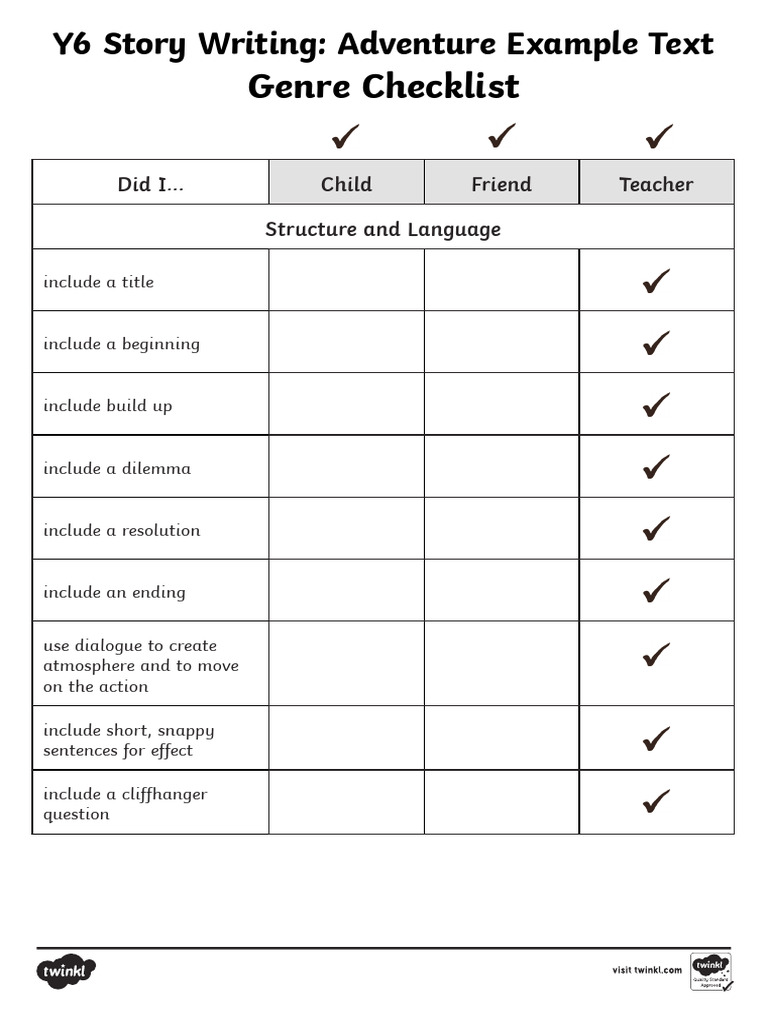 Y6 Adventure Story Writing Checklist | PDF