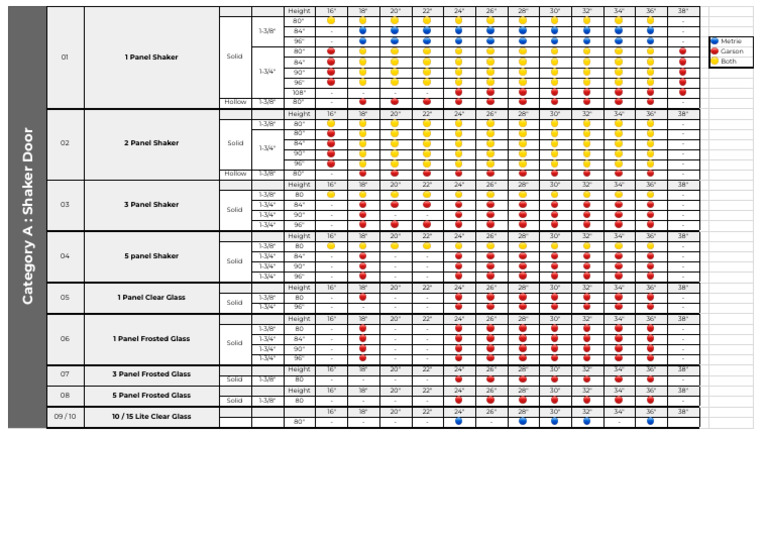 Door Order Form - Internal Use - Google 表格 A | PDF | Glasses