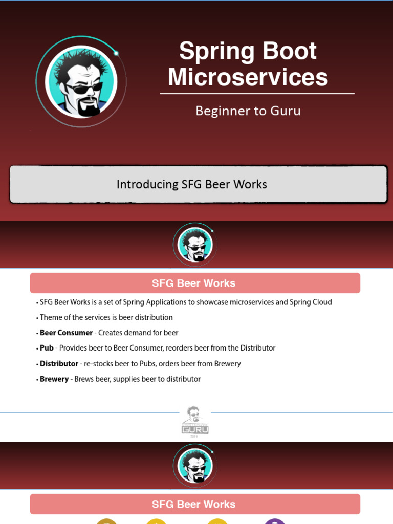 Spring Boot Microservices Course Overview | PDF