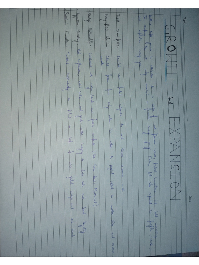 BST Project File CBSE | PDF