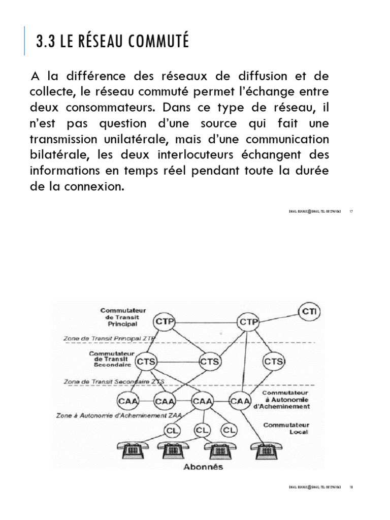 Réseaux Commutes et Point à Point | PDF | Réseau informatique ...