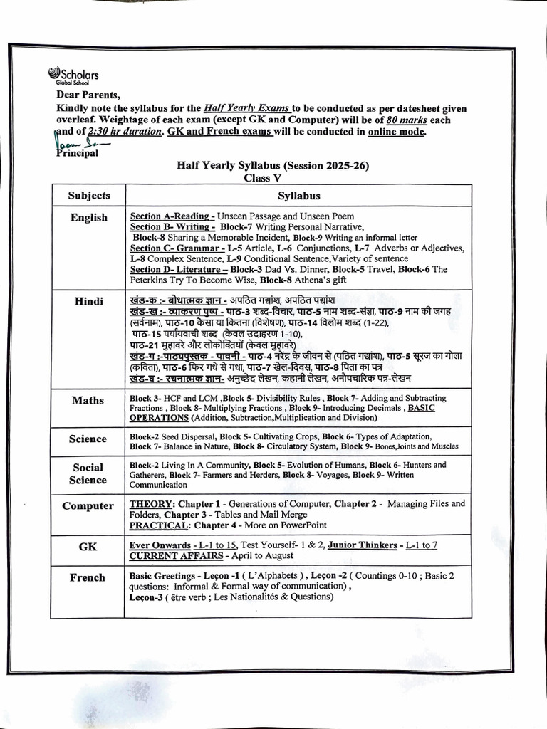 Class V Half Yearly Exam Syllabus 2025-26 | PDF | Linguistics | Syntax