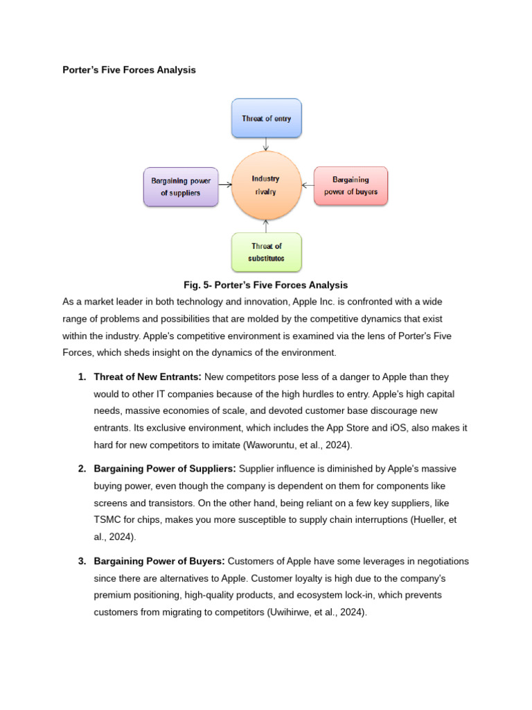 Apple's Competitive Landscape Analysis | PDF | Apple Inc. | Regulatory ...