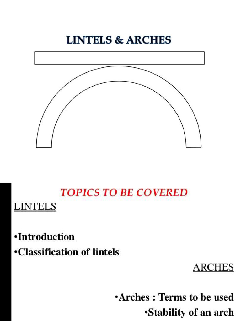 Architectural Lintel Details | PDF