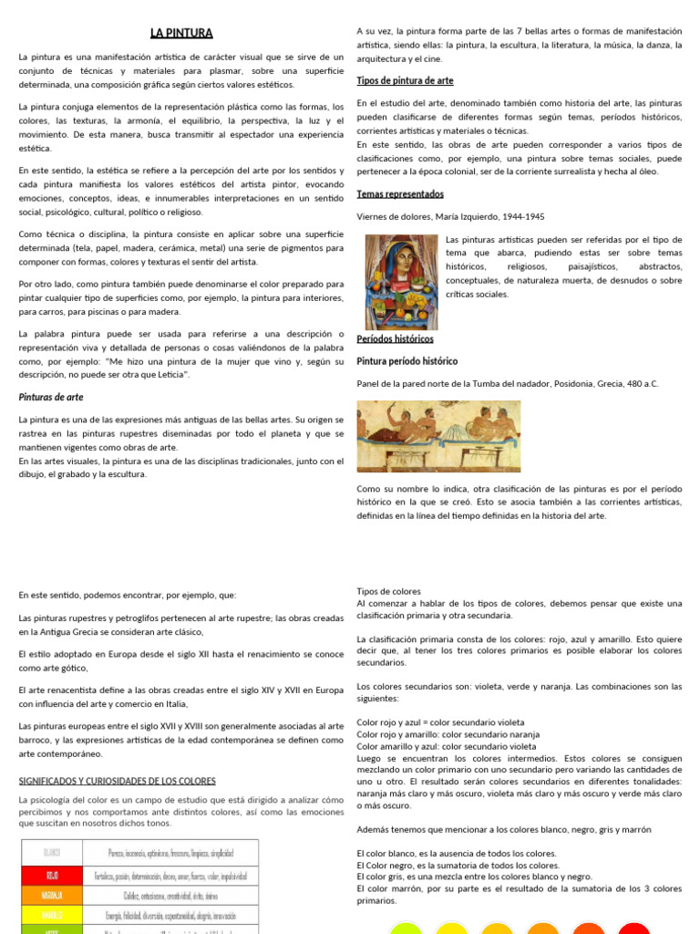 Tipos y significados de la pintura | PDF | Color | Pinturas