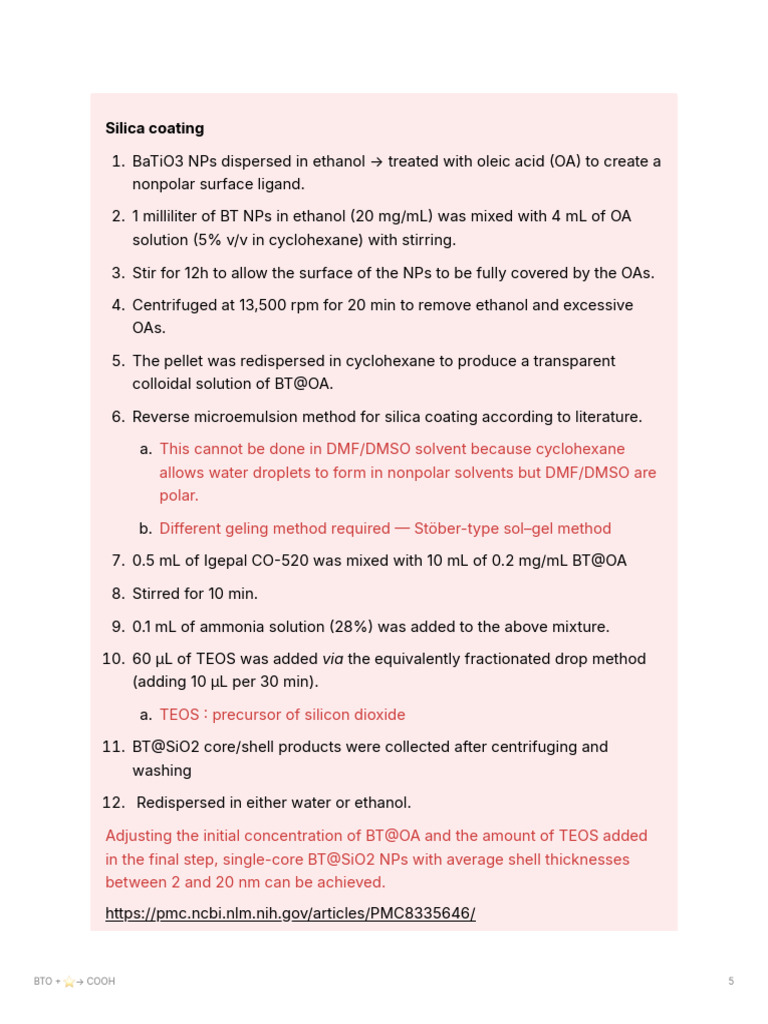 Slica Coating | PDF