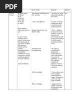 Laparoscopic Cholecystectomy Report | PDF | Clinical Medicine | Medical ...