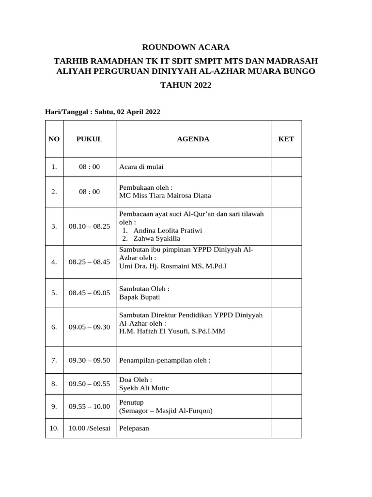 Roundown Acara | PDF