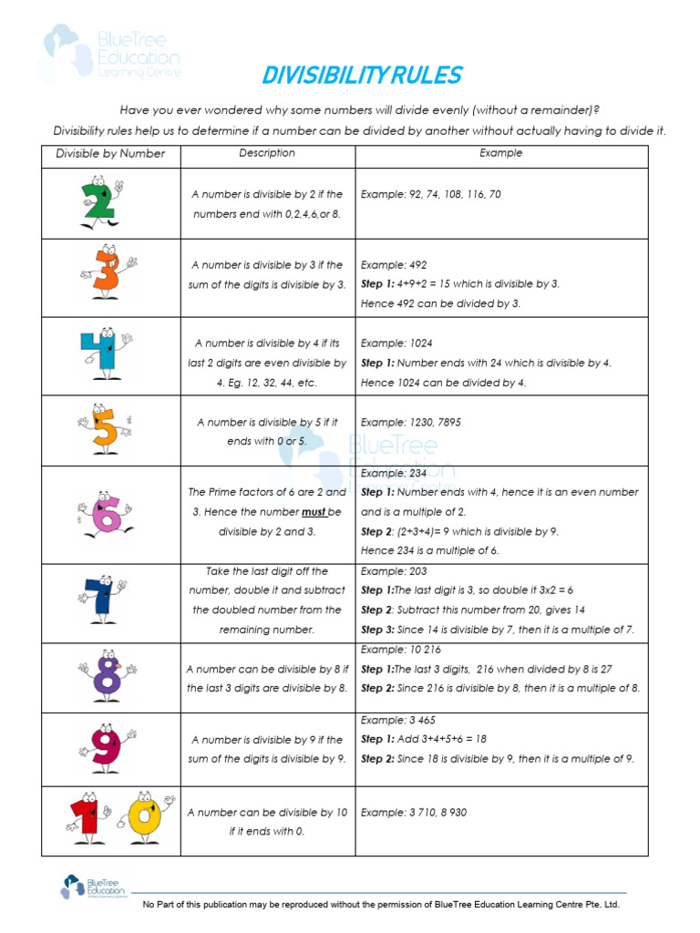 Essential Divisibility Rules Explained | PDF | Numbers | Division ...