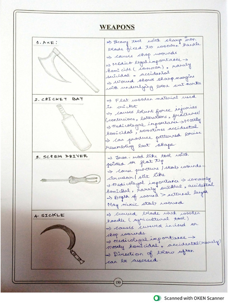 FM Rec - Weapons | PDF