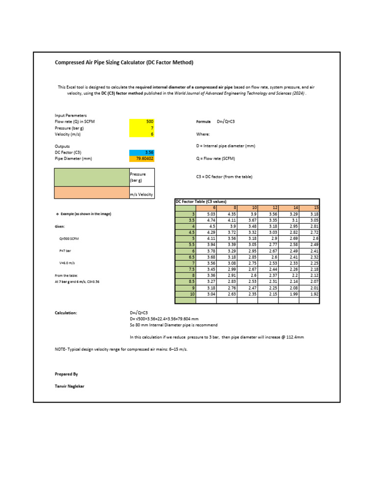 Compressed Air Pipe Sizing Calculator | PDF | Flow Measurement | Pipe ...