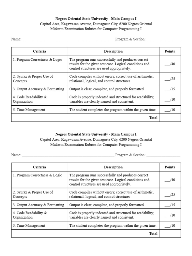 Rubrics For Midterm Comprog1 | PDF | Accuracy And Precision | Computer ...