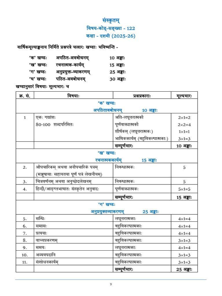 Cbse Class 10 Sanskrit Syllabus 2025 26 Download (1) Compressed | PDF