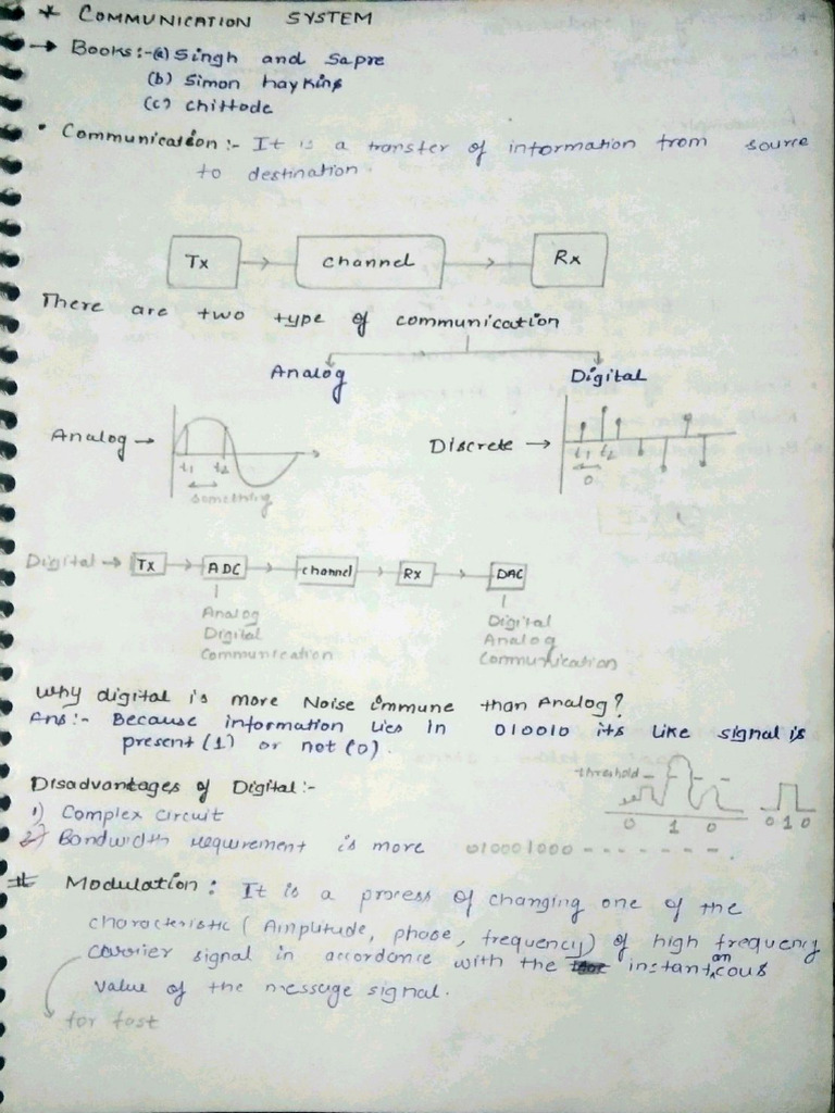 Unit 1 Communication System Section A | PDF