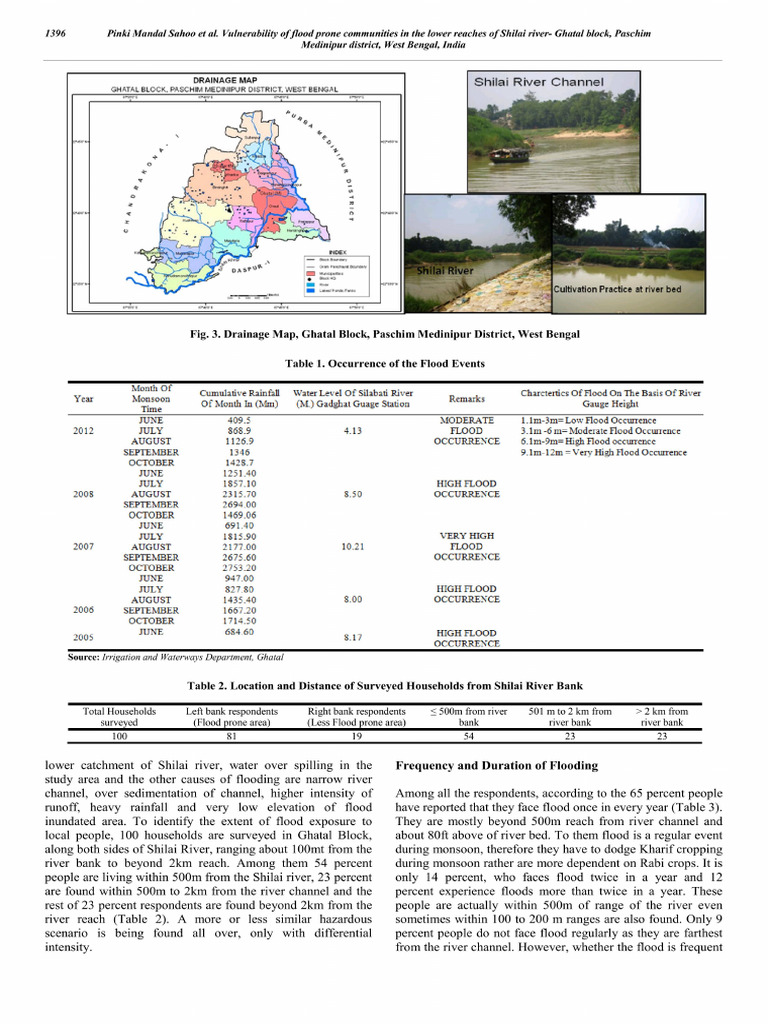 Drainage Map | PDF