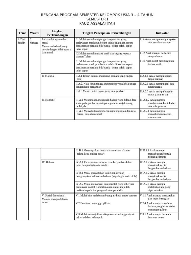 Rencana Program Semester PAUD 3-4 Tahun | PDF
