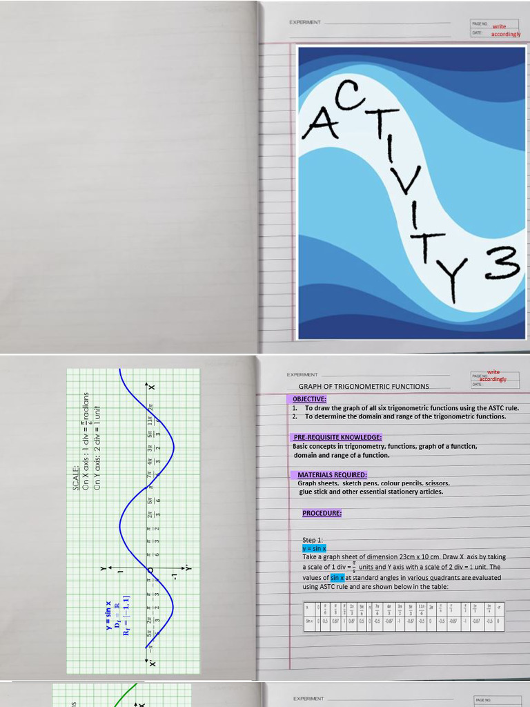 Activity 3 - Graph of Trigonometric Functions | PDF