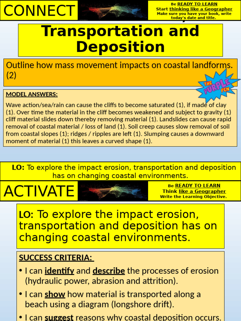 Coastal Erosion and Deposition Explained | PDF | Erosion | Coast