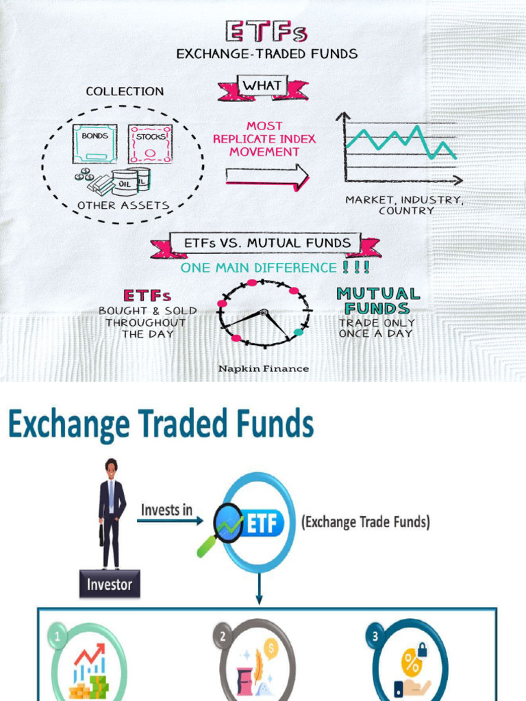 Benefits of ETFs and Real Estate Investing | PDF | Exchange Traded Fund ...