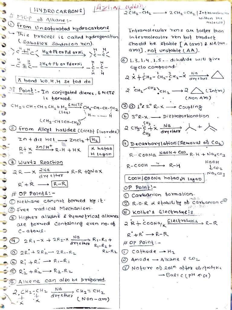Organic Shorts Notes | PDF