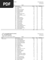 Relação Candidato/Vaga PSC 2010