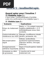 protocole-insuline-rapide-selon-dextro-pdf