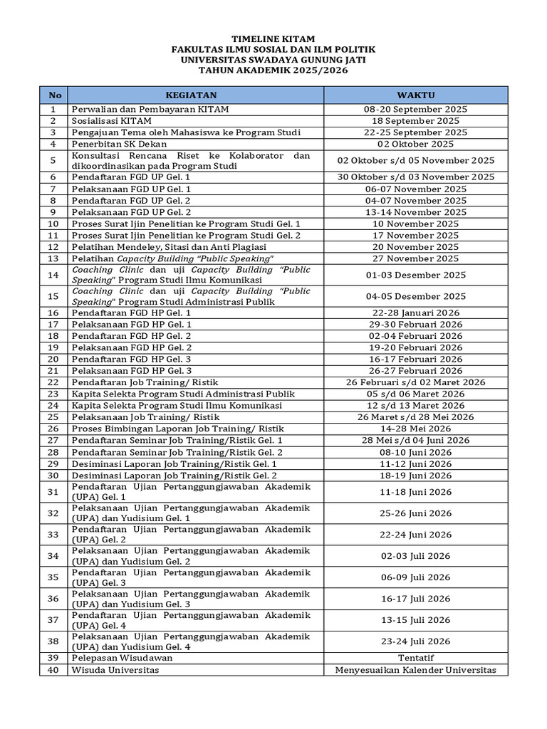 Timeline Kegiatan KITAM 2025/2026 | PDF