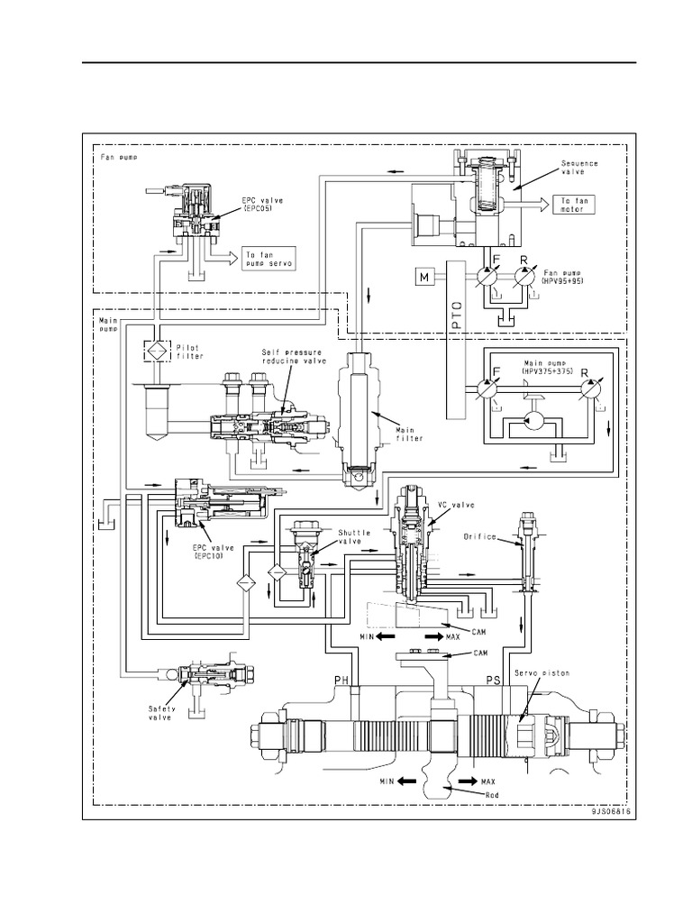 Pump Controller System Diagram | PDF