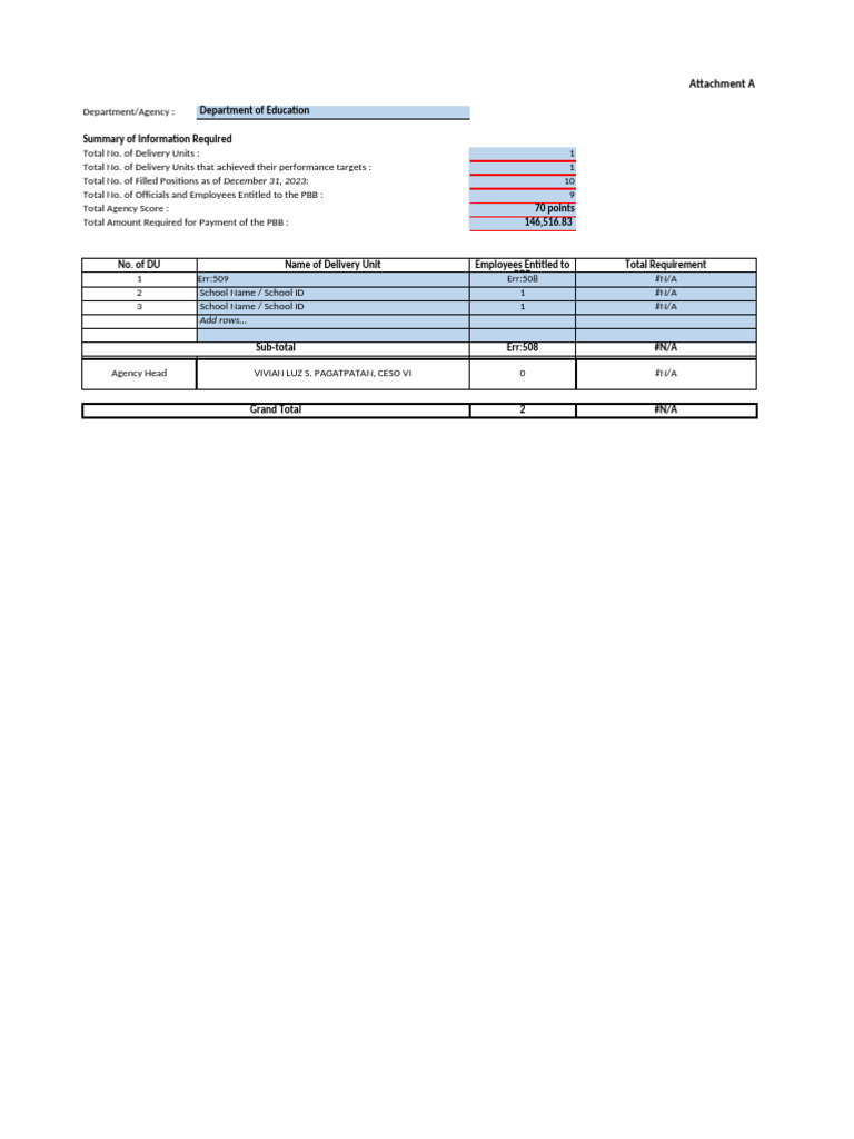 (TEMPLATE) FY 2023 PBB Form 1.0_For Civilian_BES | PDF
