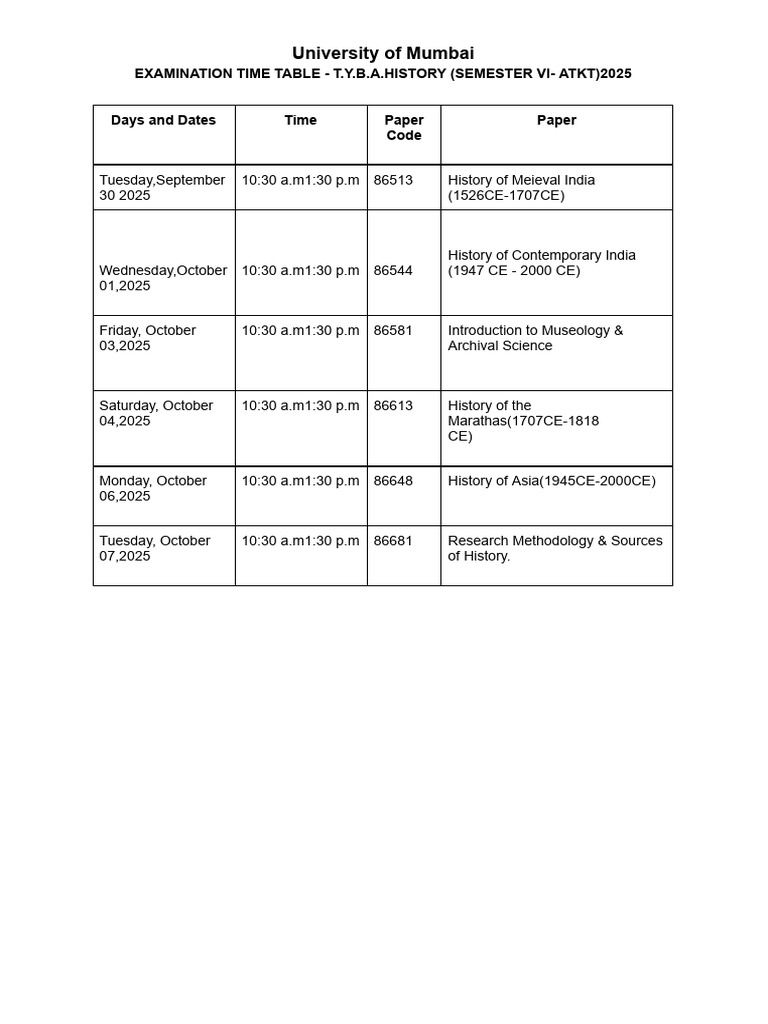 T.Y.B.A. History Exam Schedule 2025 | PDF