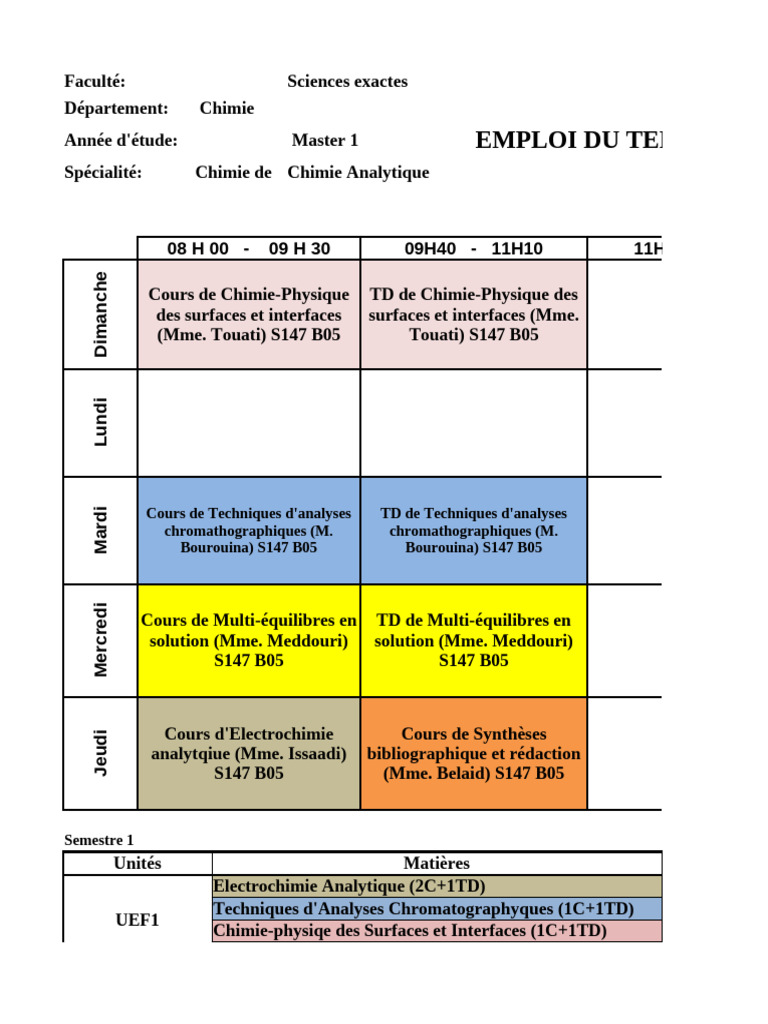 Emploi du temps Master 1 Chimie 2025/2026 | PDF | Électrochimie ...