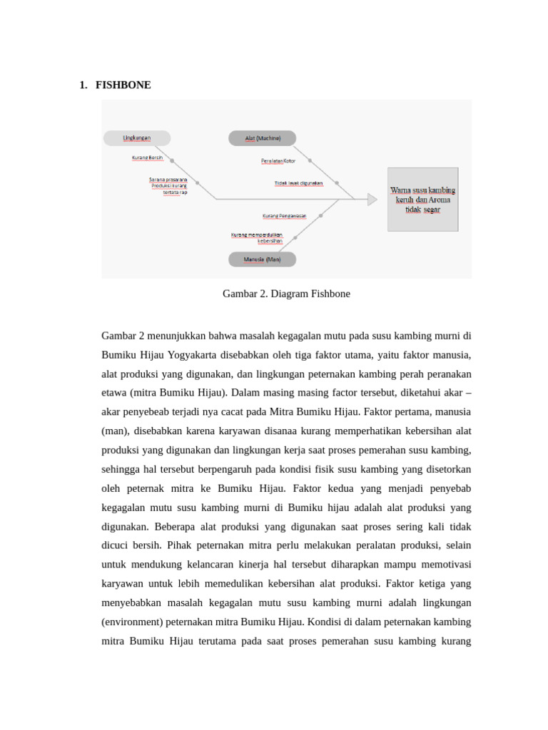 Fishbone | PDF