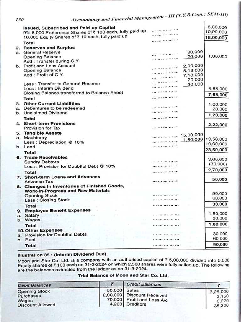 Financial Statements Preparation Guide | PDF | Expense | Equity (Finance)
